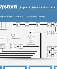 Elesystem – Impianti civili ed industriali